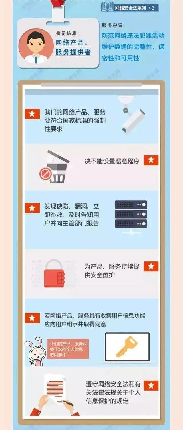 币游·国际(中国游)官方网站