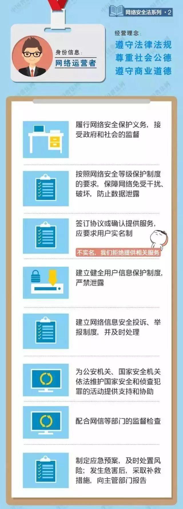 币游·国际(中国游)官方网站