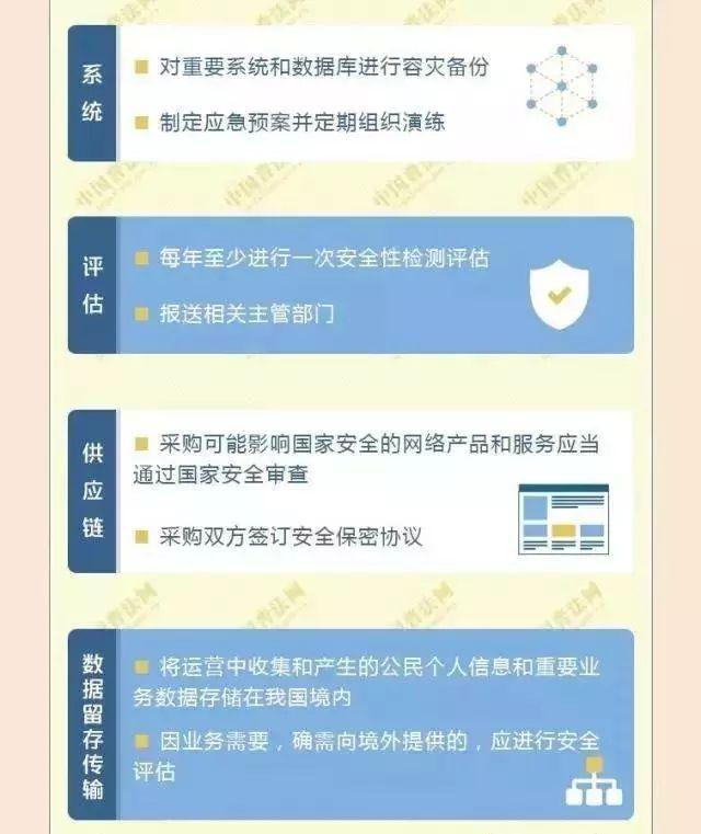币游·国际(中国游)官方网站